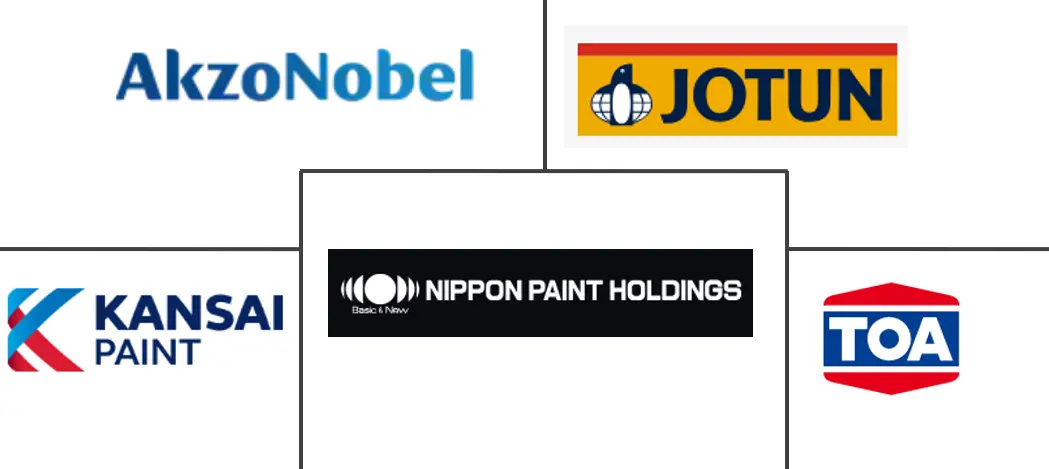 泰国建筑涂料市场规模和份额分析