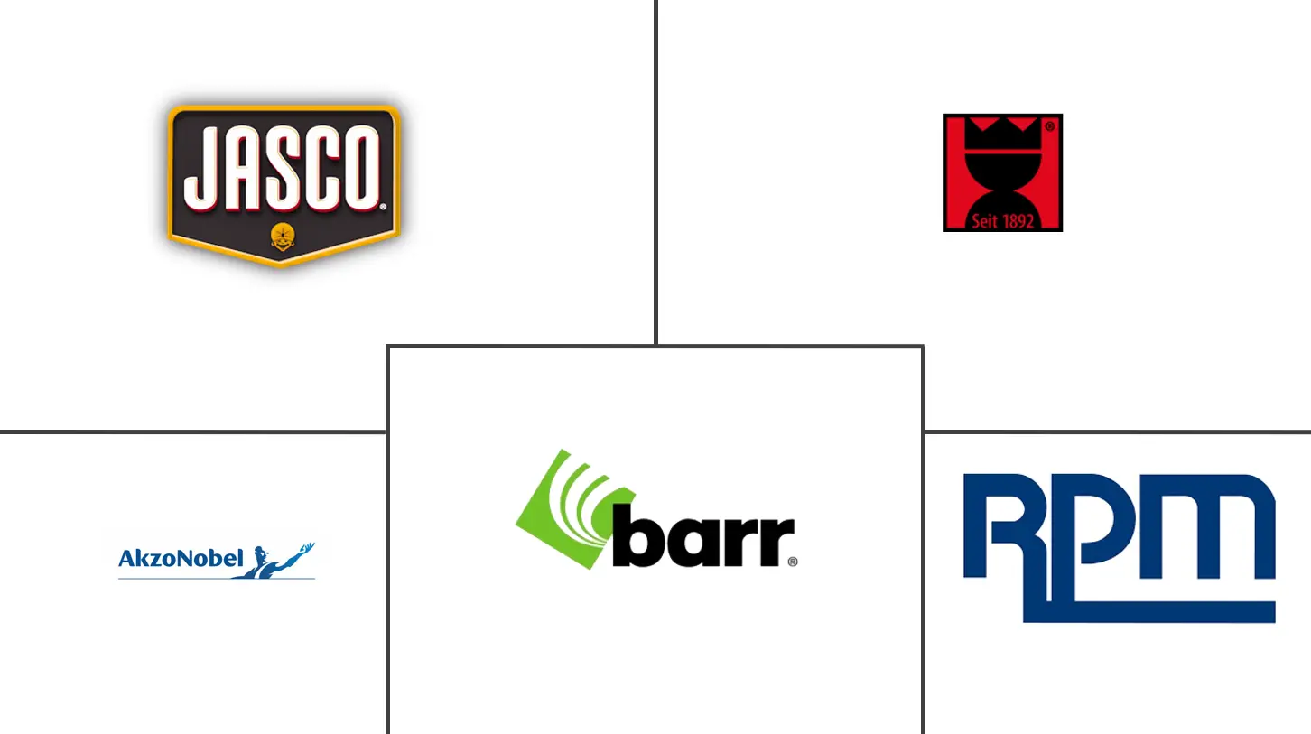 液体砂纸市场规模