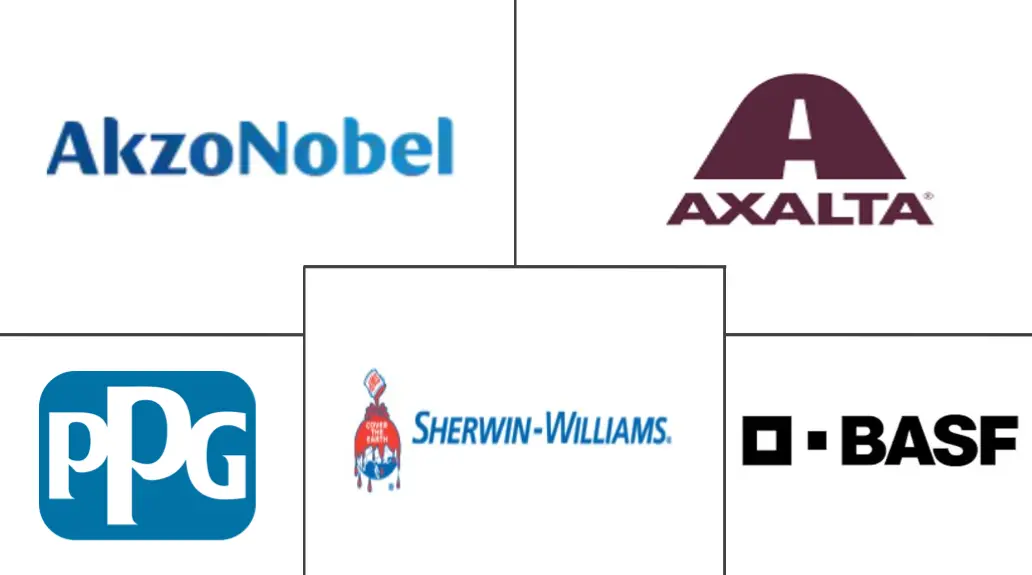 亚太地区辐射固化涂料市场规模