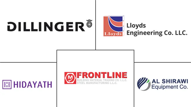 膨胀容器膜市场规模