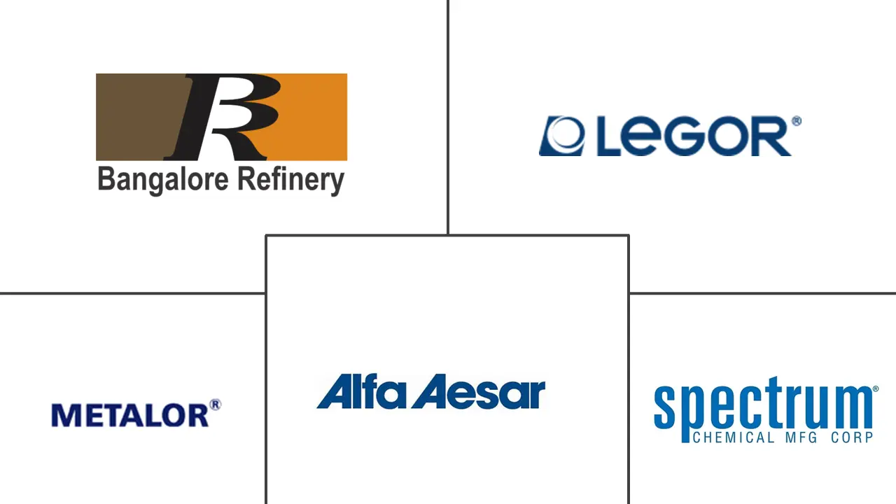 氰化金钾市场规模