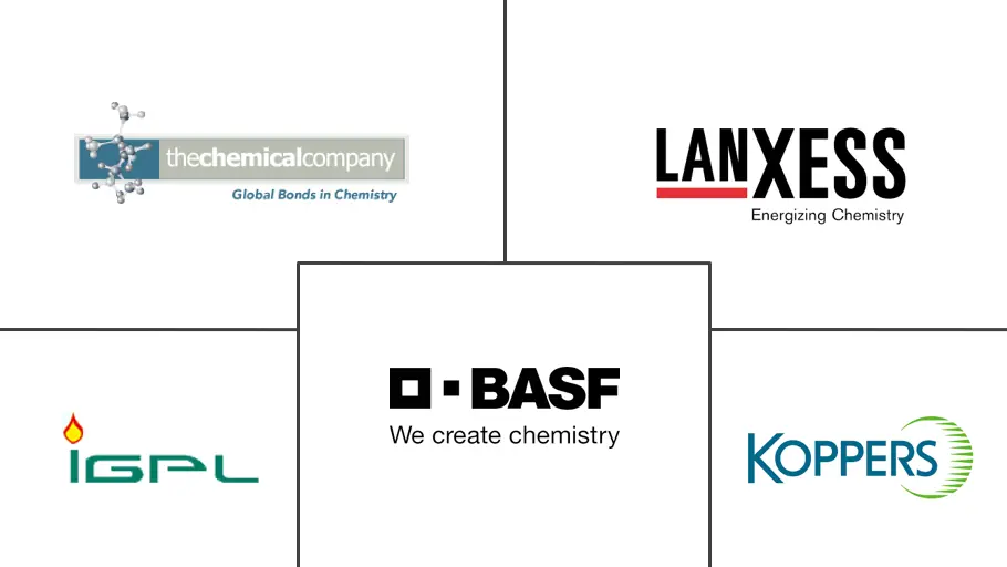 邻苯二甲酸酐衍生物市场规模
