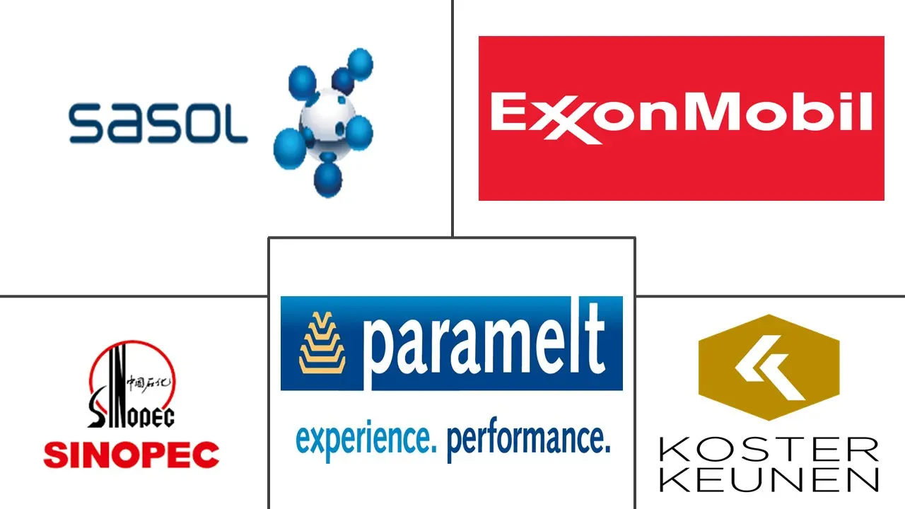 微晶蜡市场规模及份额