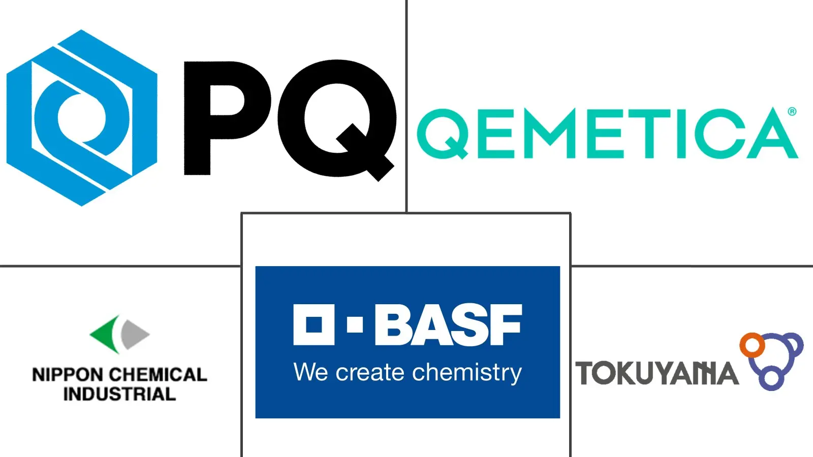 硅酸钠市场规模及份额