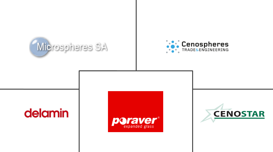 空心珠市场规模