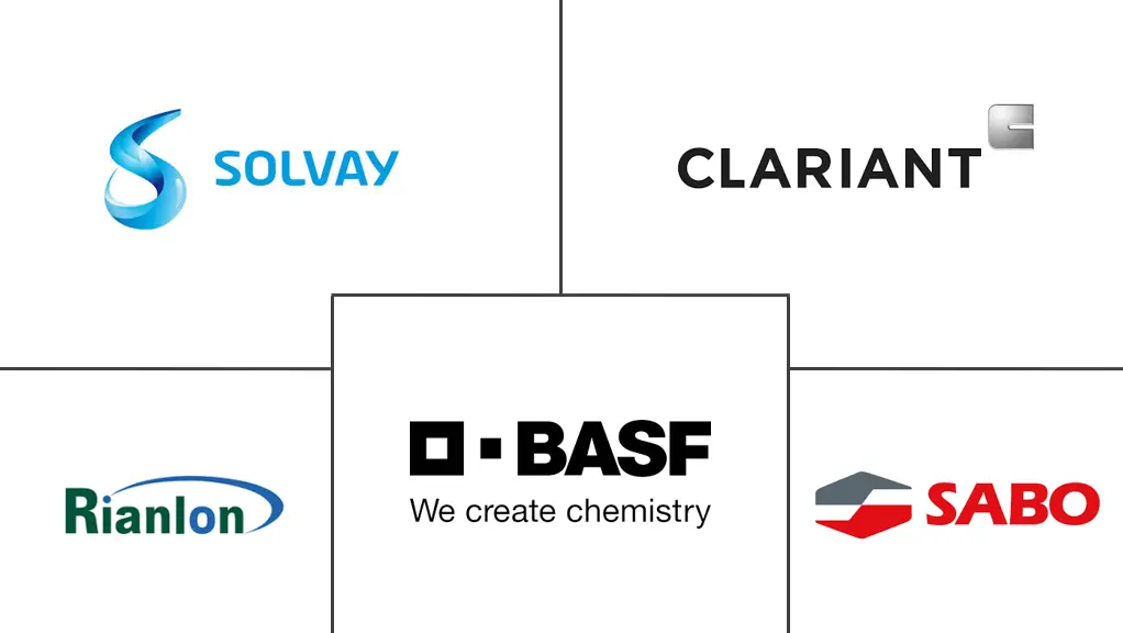 紫外线（UV）吸收剂市场规模