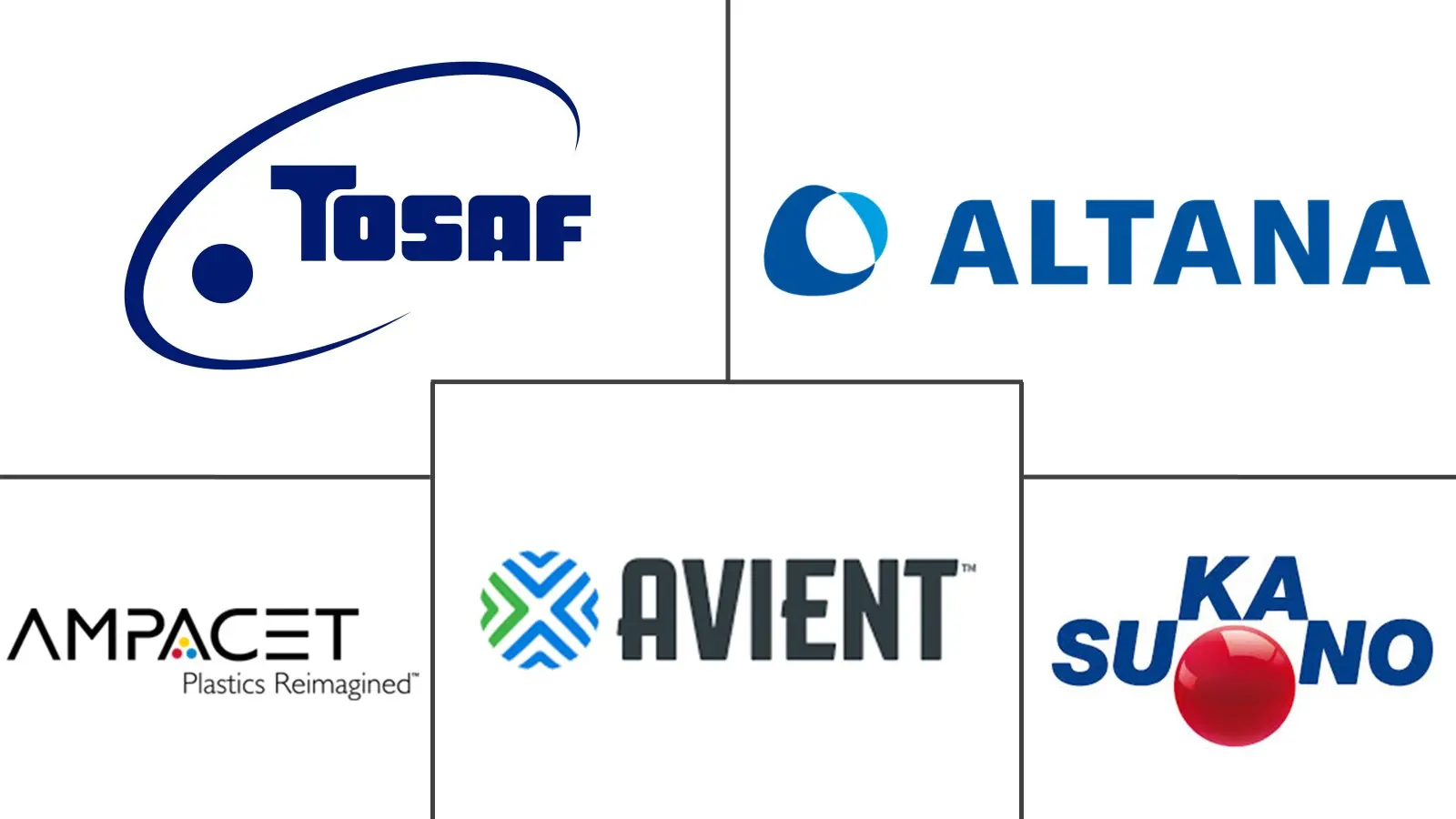 防粘连添加剂市场规模和份额