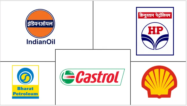 印度工业润滑油市场规模