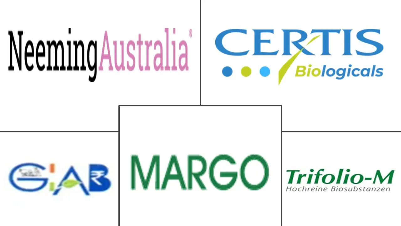 印楝提取物市场规模和份额