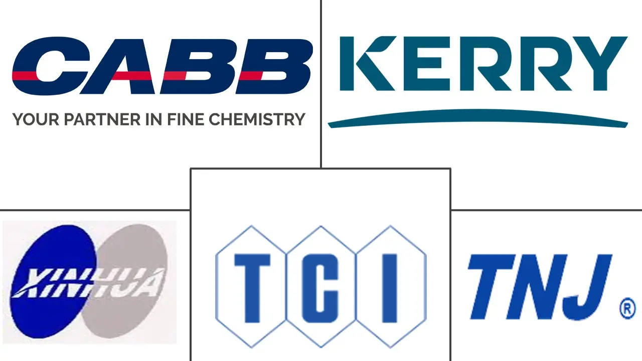 氯乙酰氯市场规模及份额