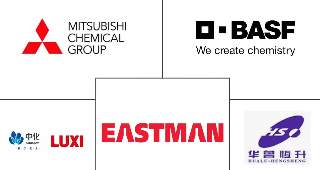 二甲基甲酰胺市场规模和份额