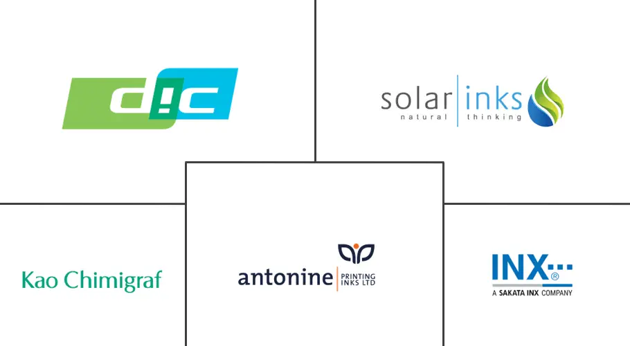 柔版油墨市场规模