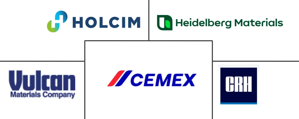 北美预拌混凝土市场规模和份额分析