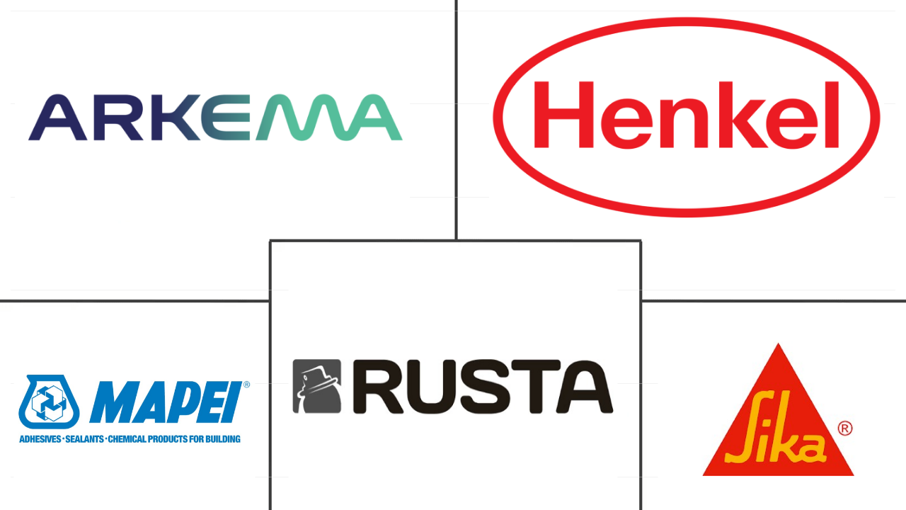 俄罗斯粘合剂市场规模