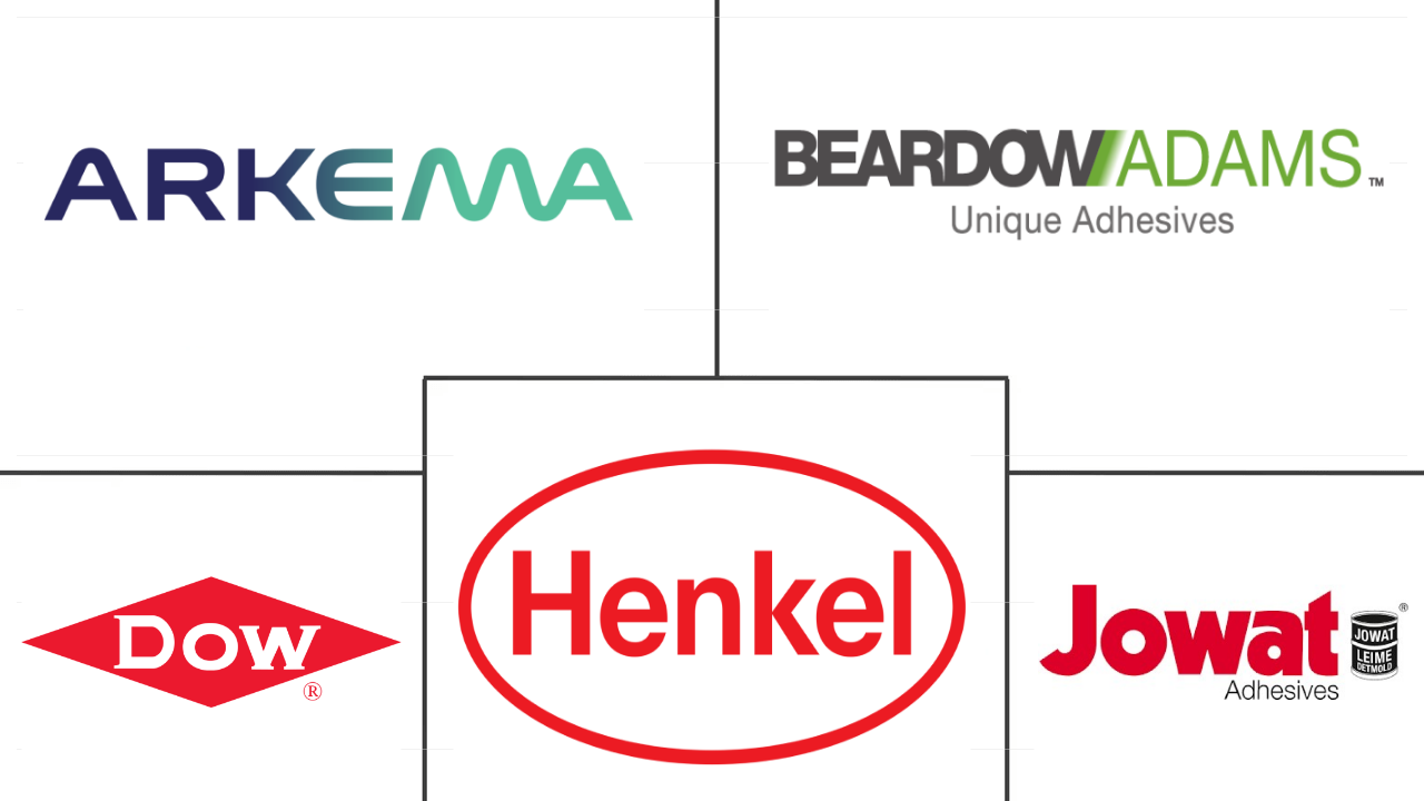 欧洲EVA粘合剂市场规模