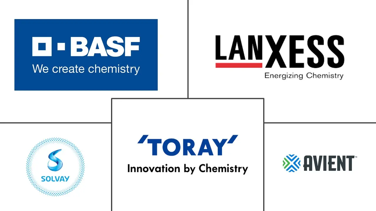 短纤维热塑性复合材料市场规模