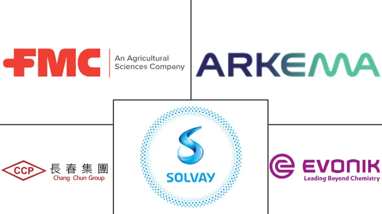 北美过氧化氢市场规模