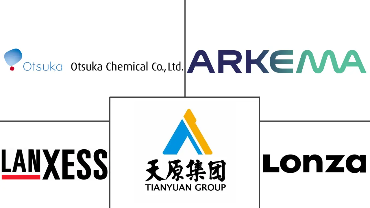 水合肼市场规模及份额