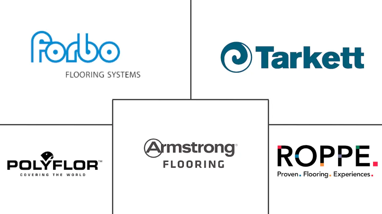 南美工业地板市场规模