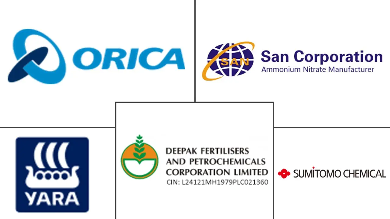 亚太地区硝酸铵市场规模