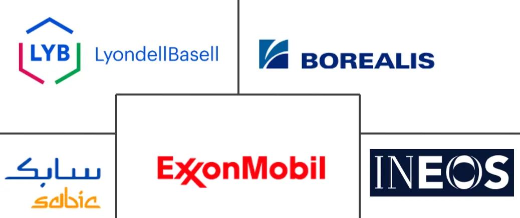 聚烯烃粉末市场规模及份额