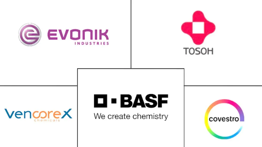 欧洲异氰酸酯市场规模