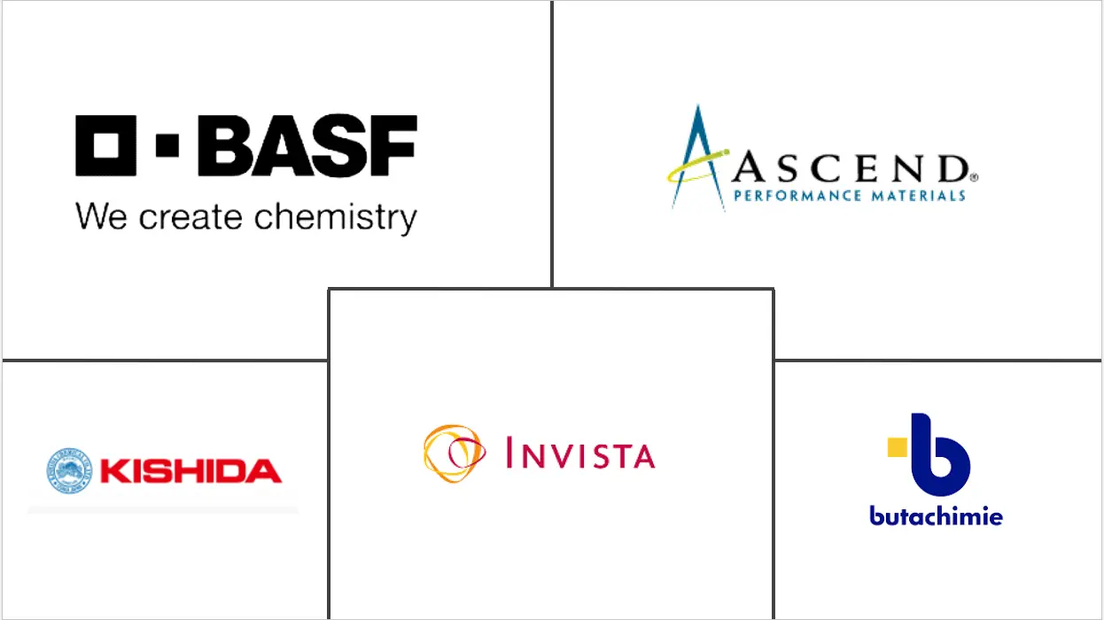 己二腈市场规模