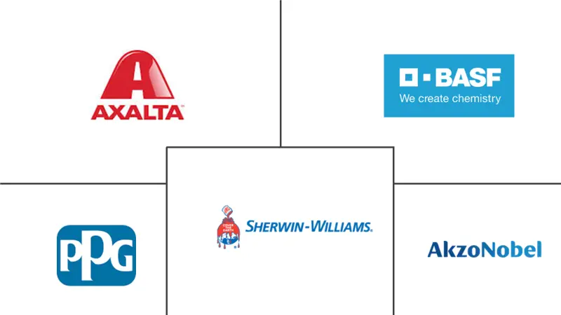 墨西哥防护涂料市场规模