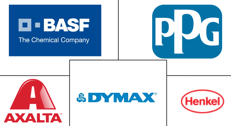 电泳漆市场规模