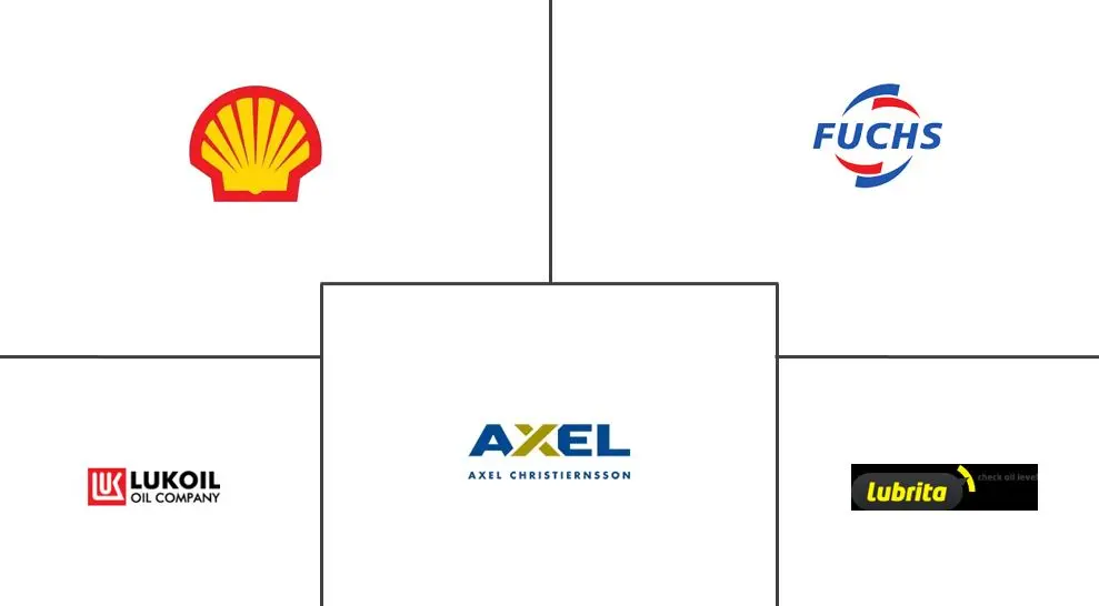 欧洲润滑脂市场规模