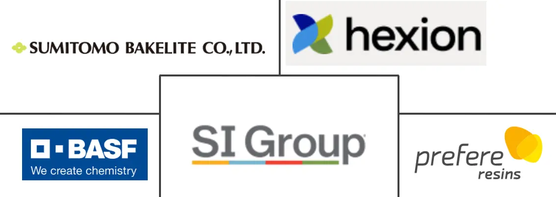 酚醛树脂市场规模及份额