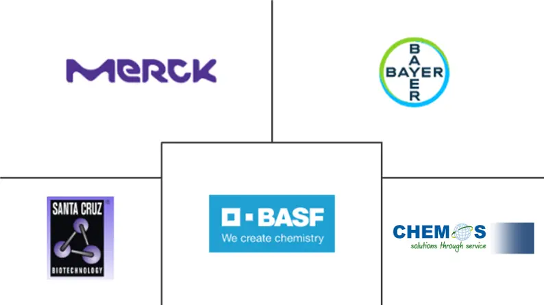 异恶唑草酮市场规模
