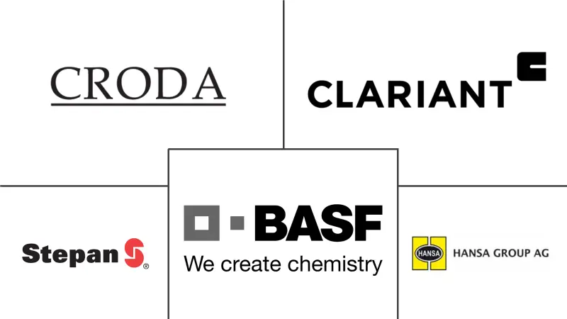 直链烷基苯磺酸盐市场规模