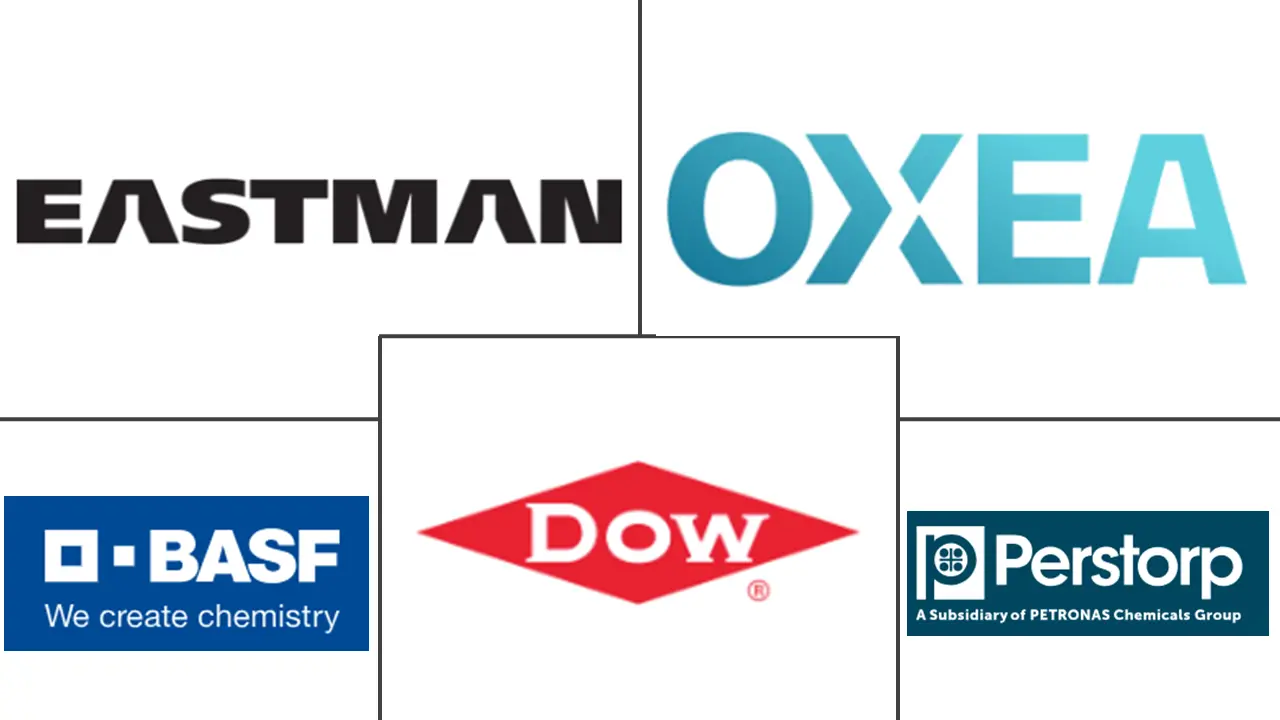 丙酸市场规模及份额