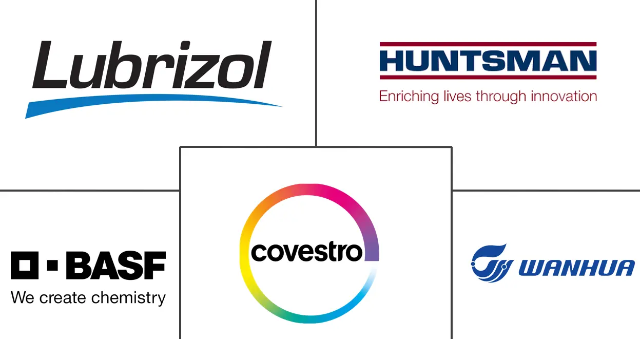 热塑性聚氨酯（TPU）市场规模和份额