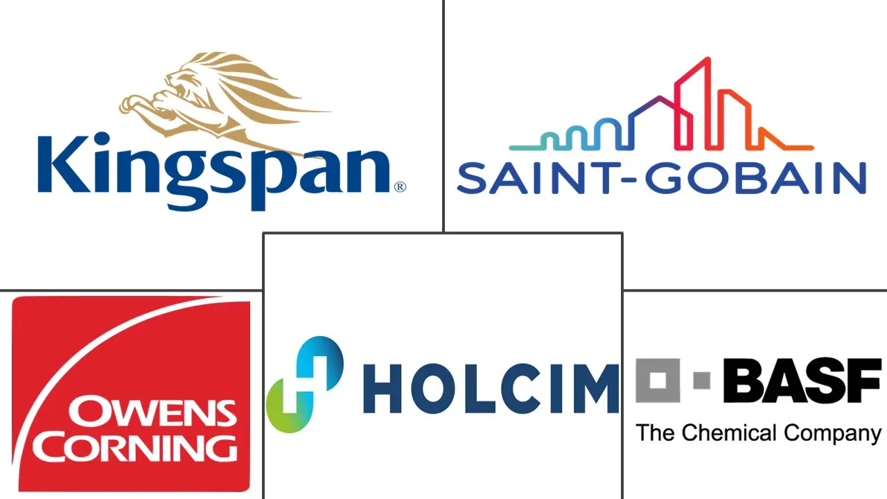 绿色建材市场规模及份额