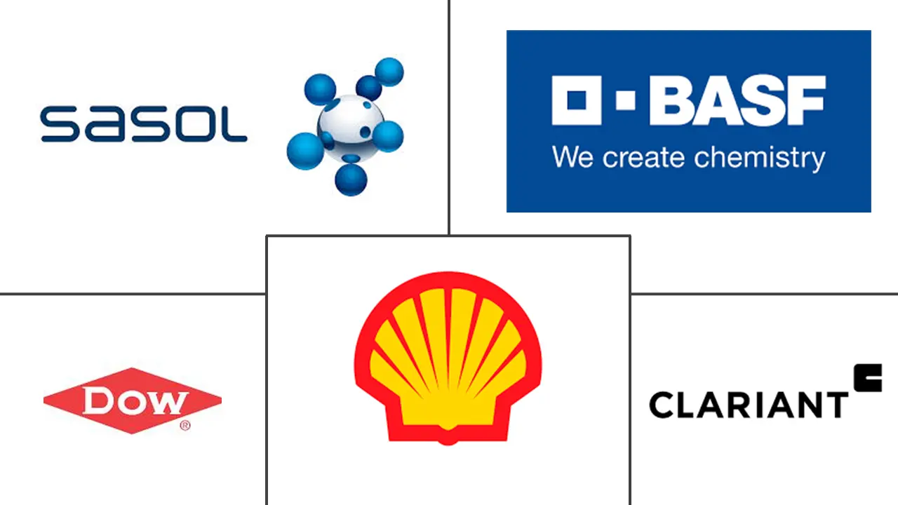 醇聚氧乙烯醚市场规模和份额