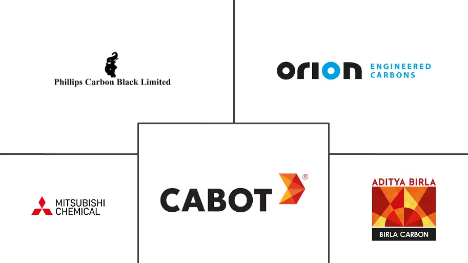 南美炭黑市场规模