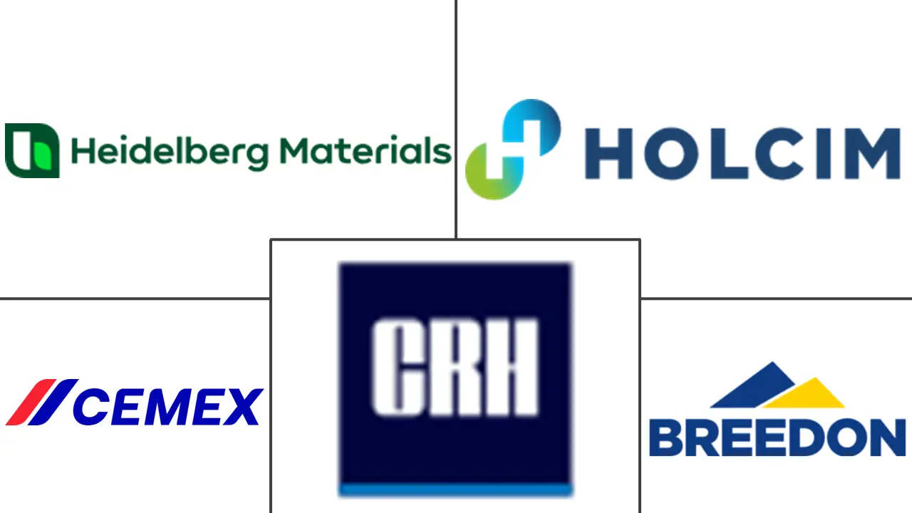 再生建筑聚合市场规模和份额