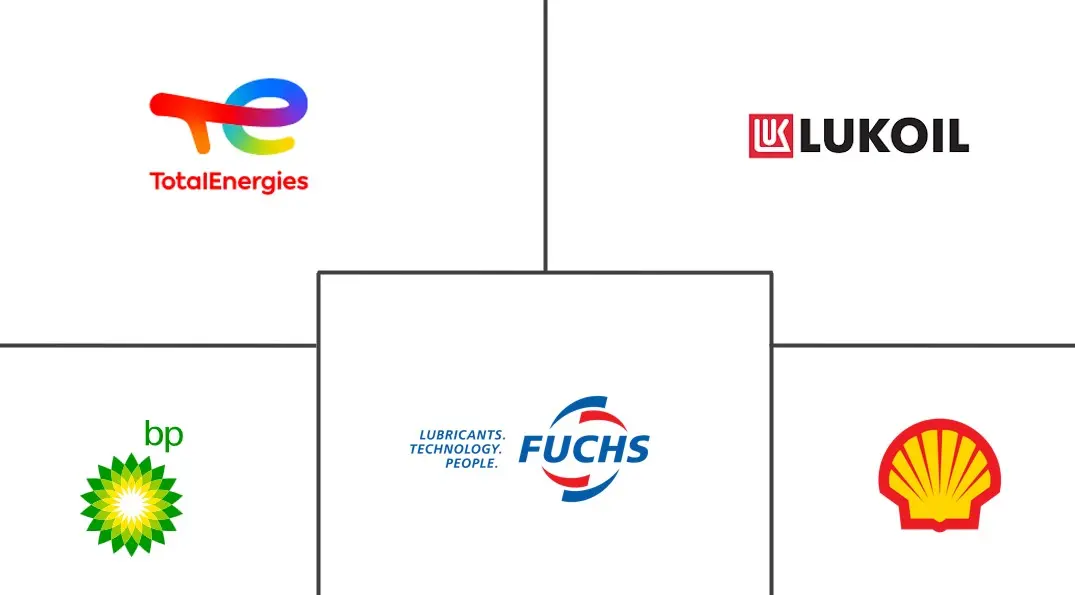 欧洲船用润滑油市场规模