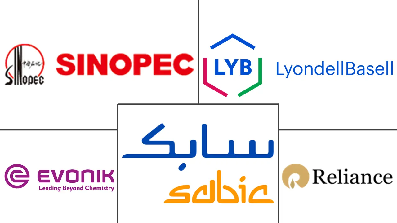 甲基叔丁基醚（MTBE）市场规模和份额