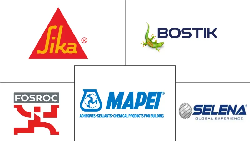 欧洲锚固剂和灌浆市场规模