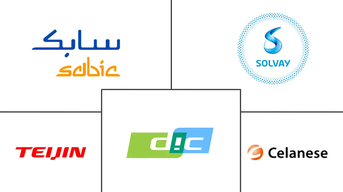 亚太地区 PPS 复合材料市场规模