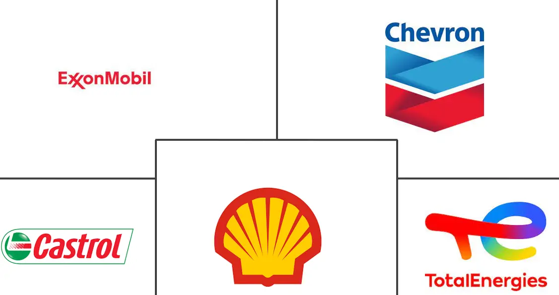 聚脲润滑脂市场规模