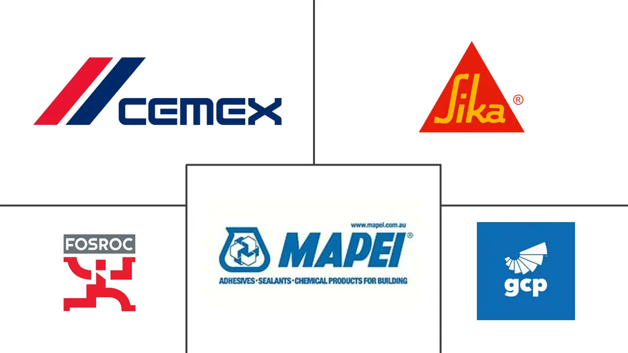 东南亚混凝土外加剂市场规模