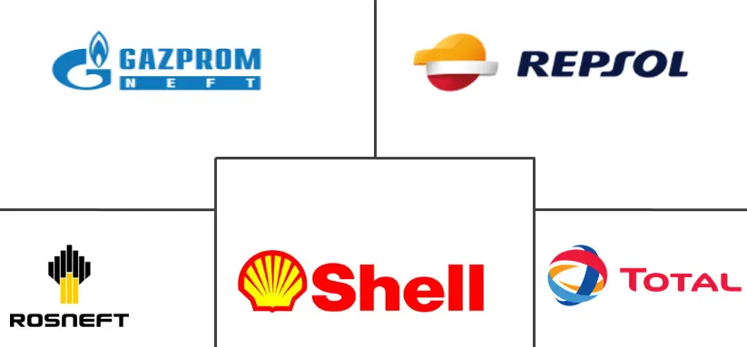 改性沥青市场规模