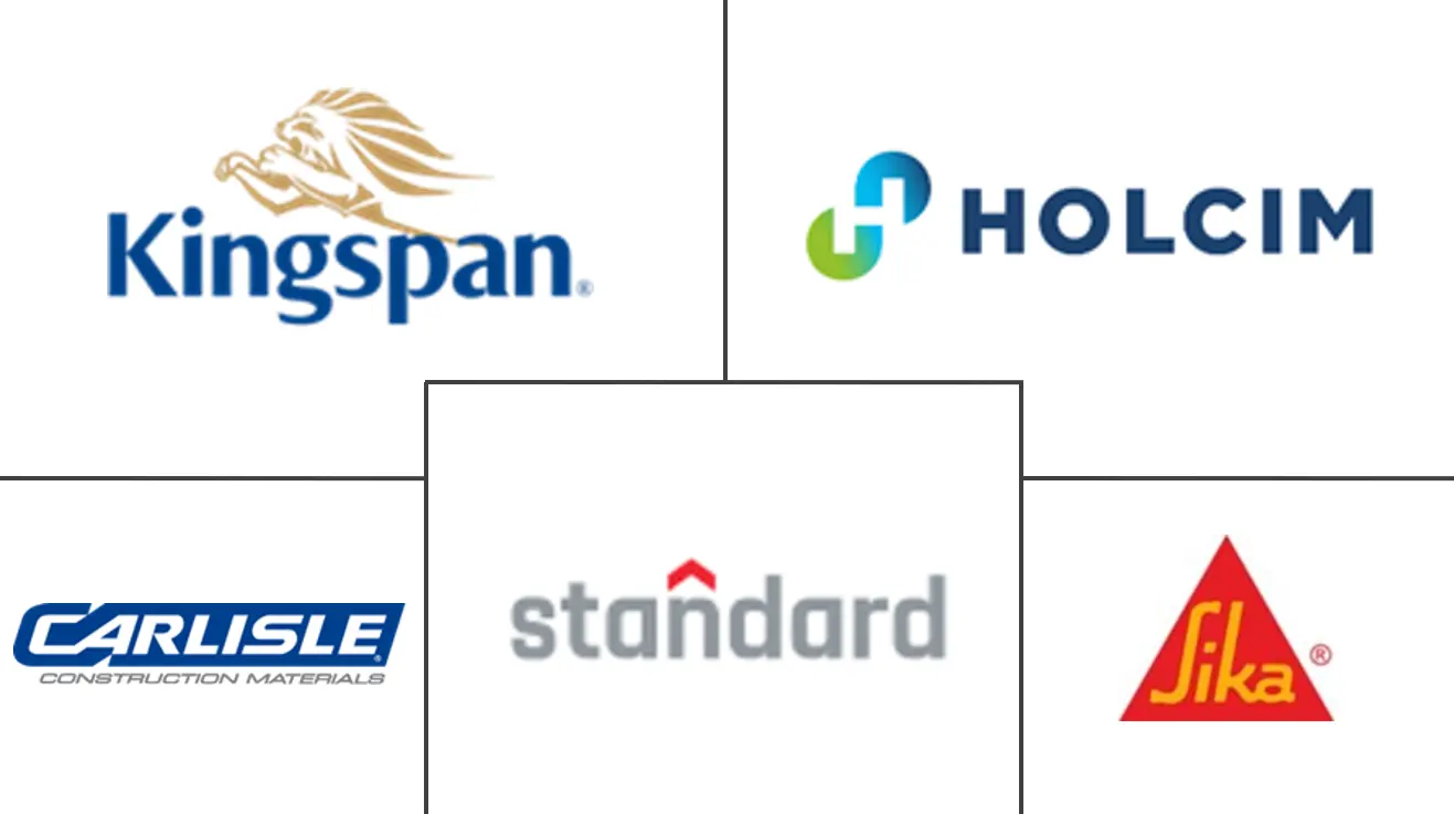 欧洲单层膜市场规模