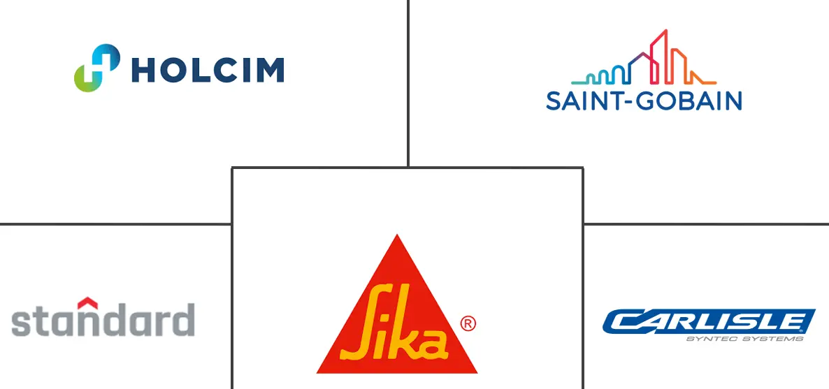 北美屋面防水卷材市场规模