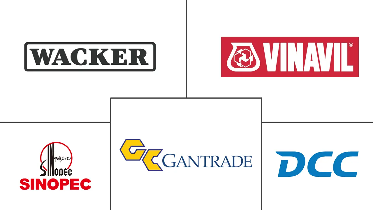 醋酸乙烯酯乙烯 (VAE) 市场规模