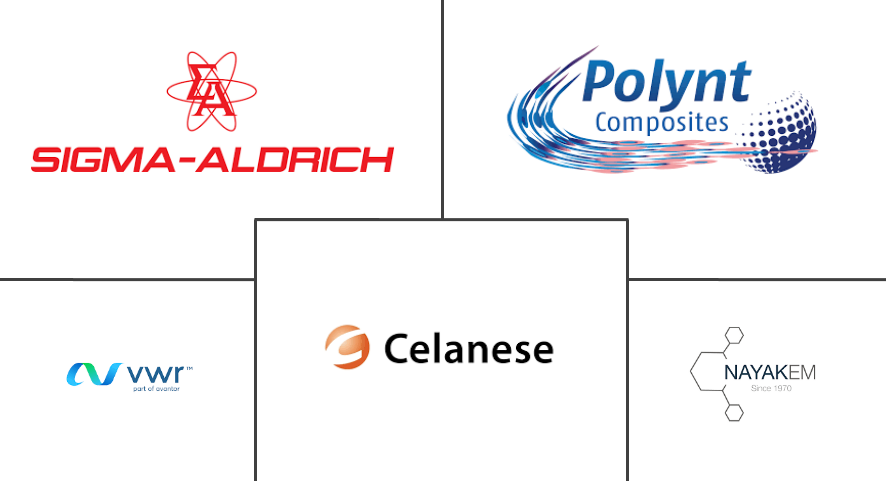 马来酸二辛酯市场规模